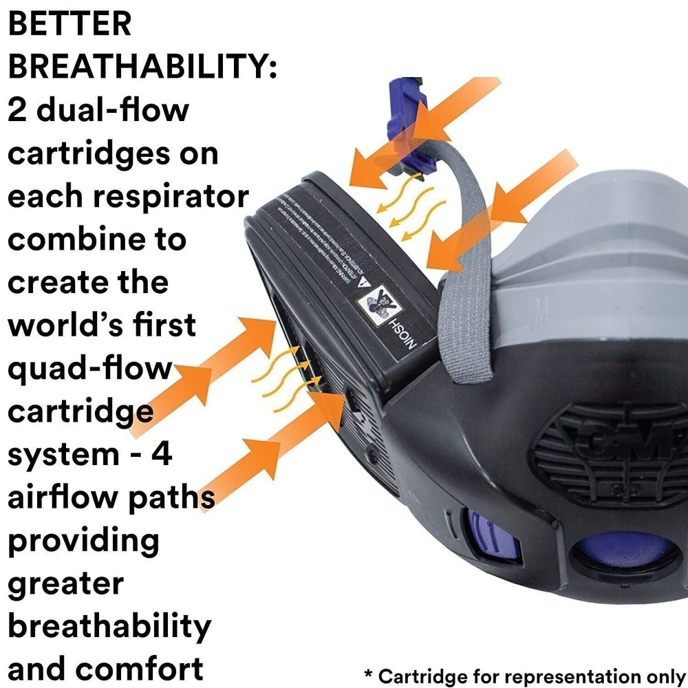 Secure Click P100 Respirator Cartridge/Filter, Secure Click D80926...