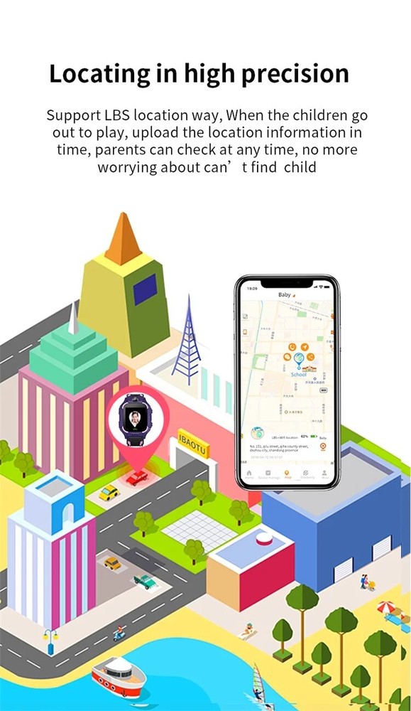 Smart Watch For Kids, Activity Tracker, SOS Function, Kids School Mode, GPS Loca