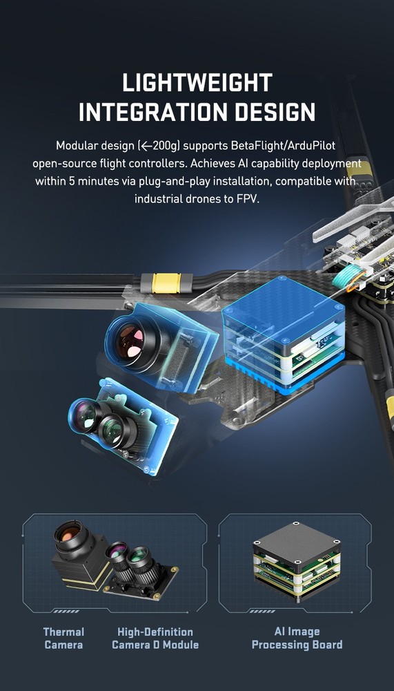 FPV AI DT Vision Cube Target Recognition Locking Tracking System Thermal image