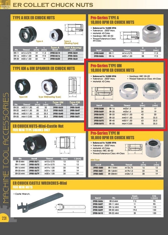UM-TYPE ER40 COLLET CHUCK NUT (3900-0692)