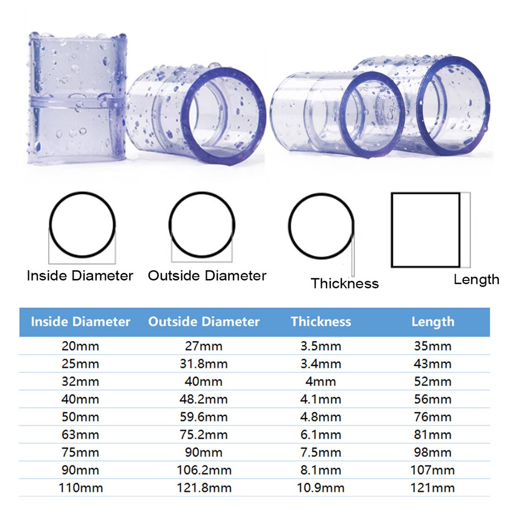 PVC Direct Pipe Fitting Straight Joint Water Pipe Socket Coupling Transparent