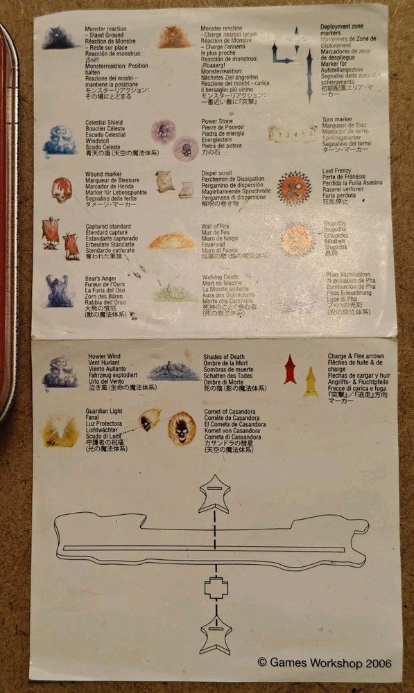 Warhammer Fantasy Counter Set Tin (2006)