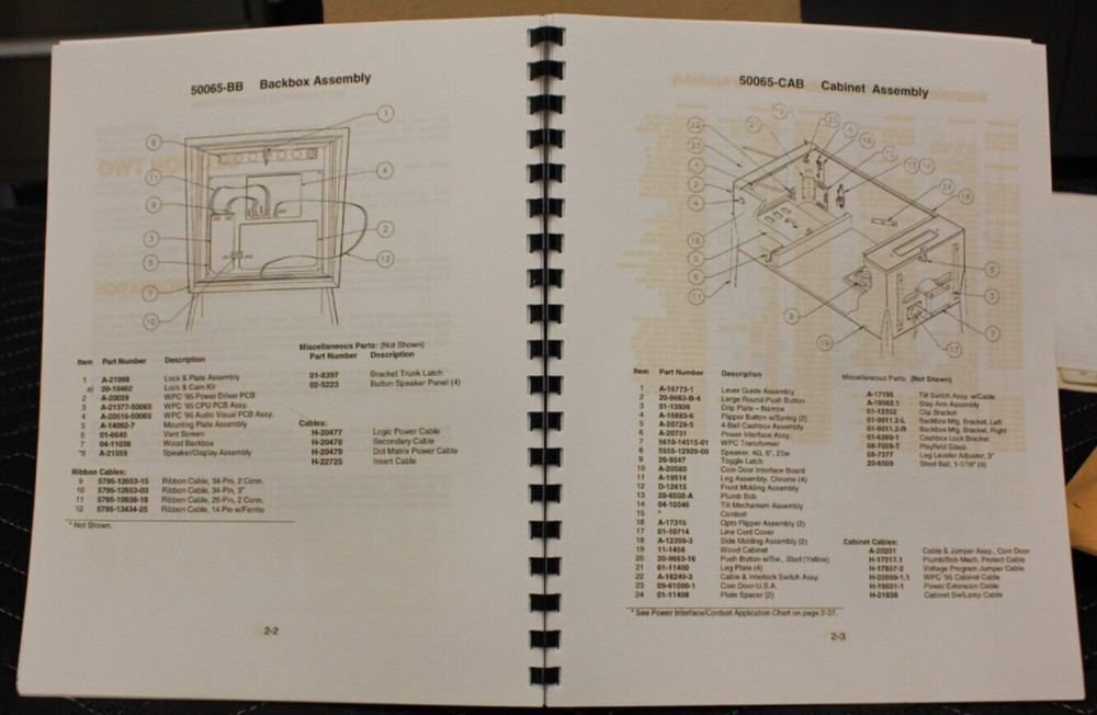 Monster Bash Operations Manual - Reprint - Williams - 1998
