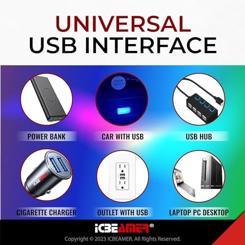 ICBEAMER USB Type-A LED Night Light 1-Pack () | Plug-in TYPE-A (Standard) Blue