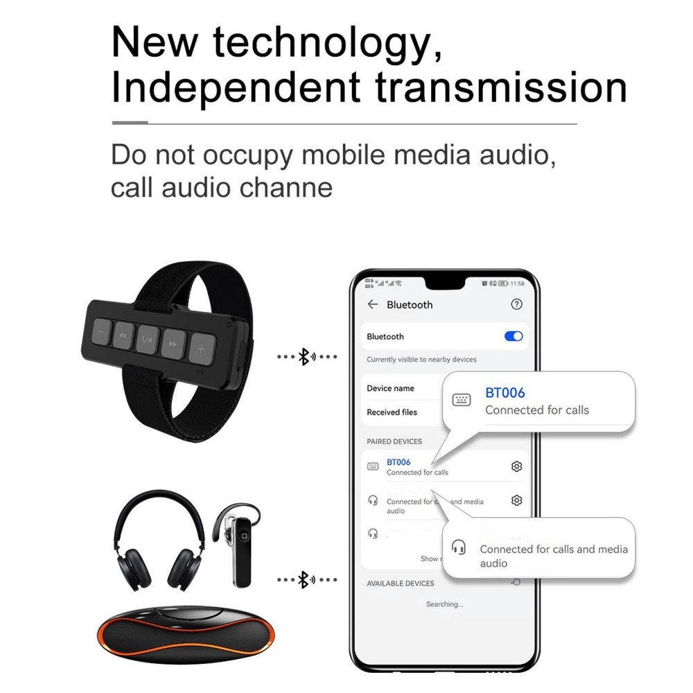 Wireless Bluetooth Audio Music Play Phone Remote Controller Waterproof Outdoor