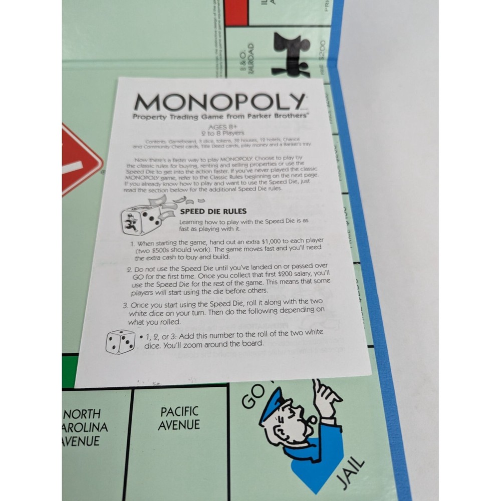 Vintage 2007 Monopoly Edition Game Replacement Board Instructions