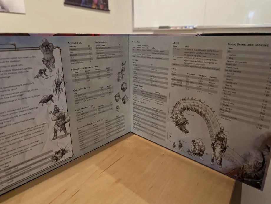 Dungeons & Dragons 5e - Dungeon Masters Screen (used)