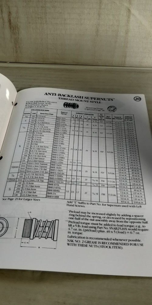 1993 ~ BALL SCREWS & ACTUATORS CO. Catalog C1