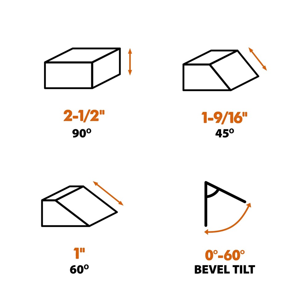 Evolution R185CCS Multi-Material Cutting Circular Saw