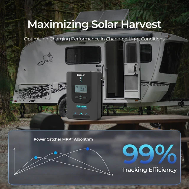 Renogy Rover Li 30A MPPT Solar Charge Controller