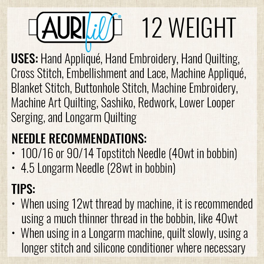 Medium Mint 2835 | 12wt Large Spool 325M / 356Y | Aurifil