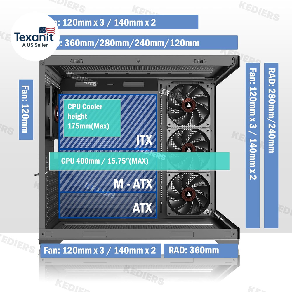 PC CASE ATX 4 Fans Pre-Installed, Type-C Mid Tower Computer Case with Full-View