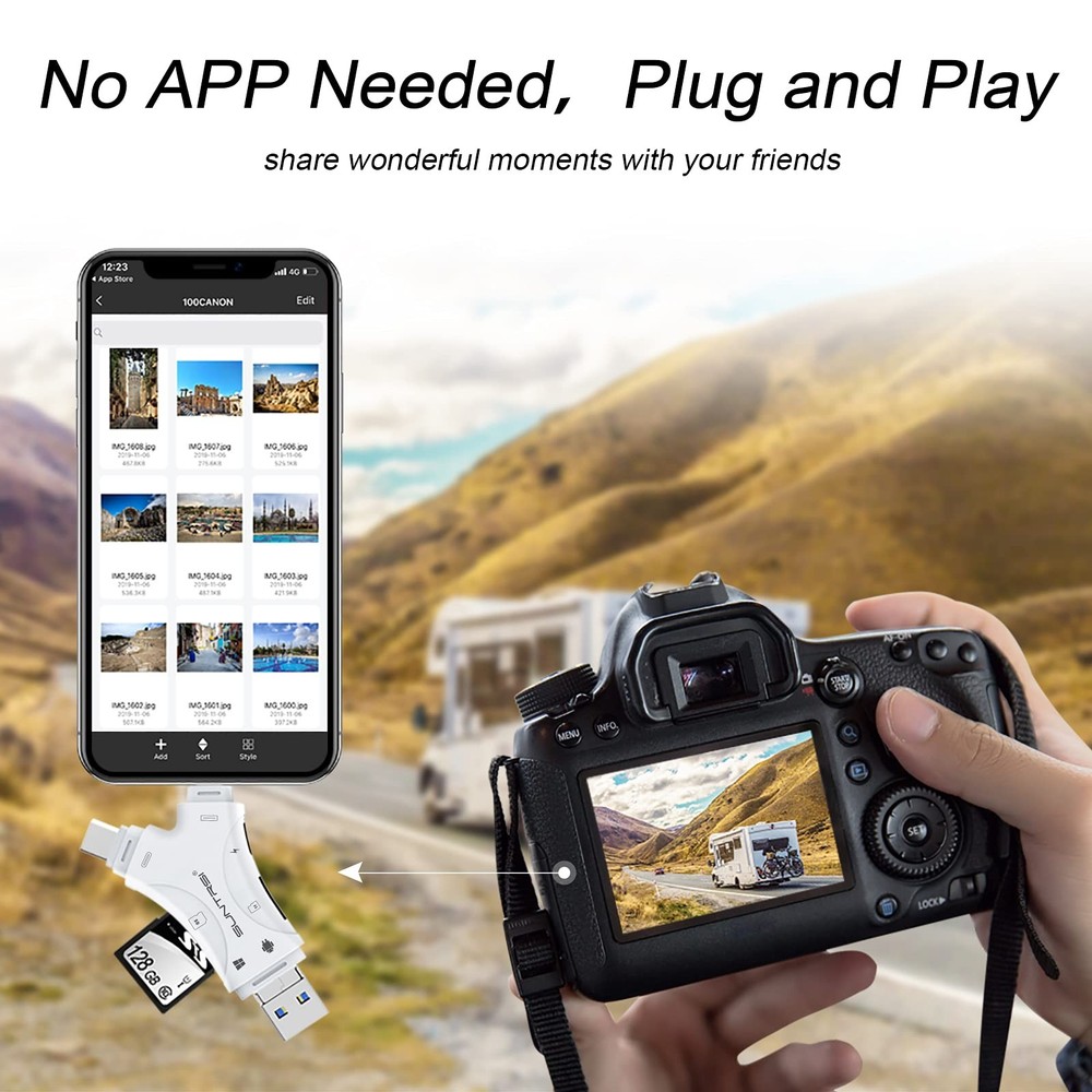 SD Card Reader for iPhone/ipad/Android/Mac/Computer/Camera,4 in1 Micro SD Car...