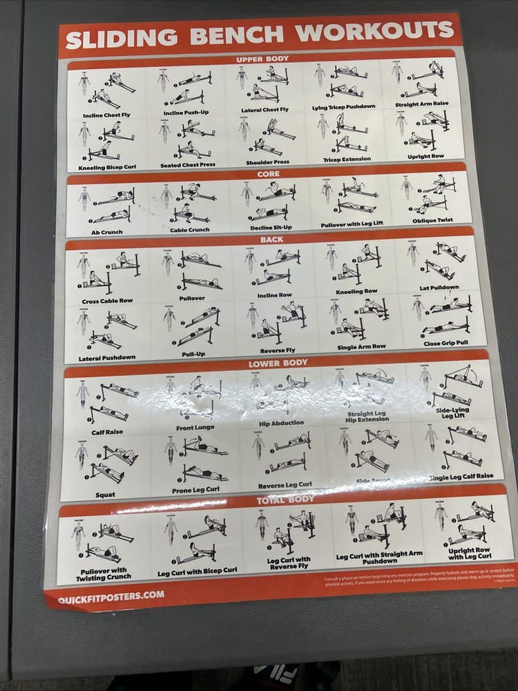Quickfit 10 Pack Laminated 18x24 Workouts Posters