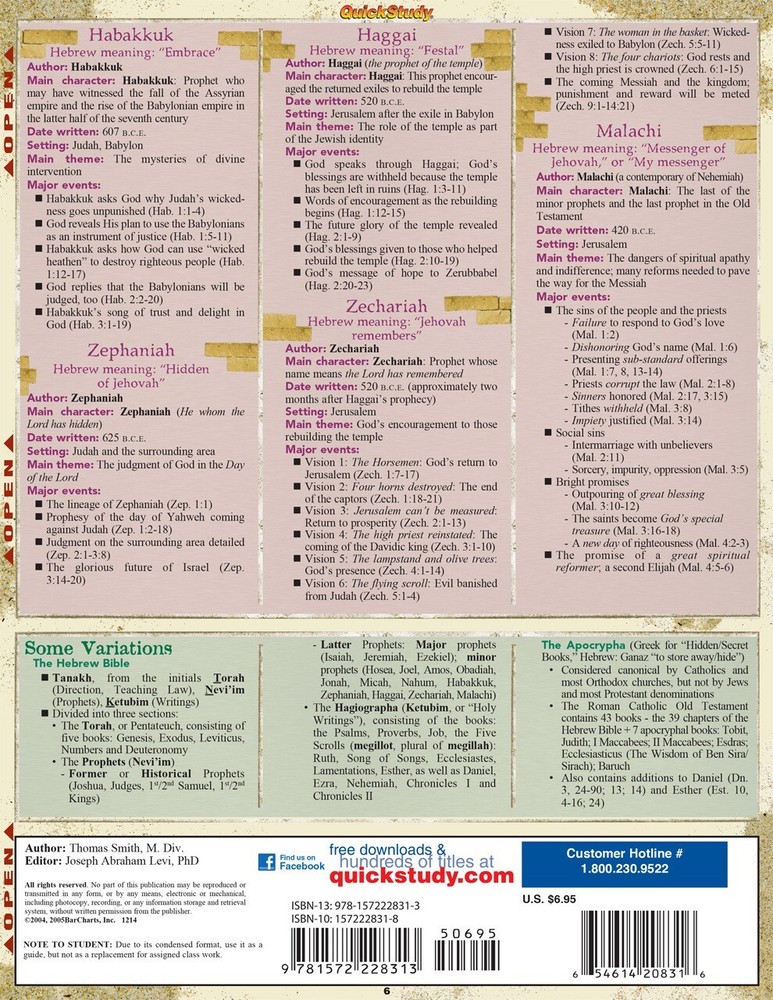 Brand New Quick Study - Old Testament Fold out Laminated Study Guide 