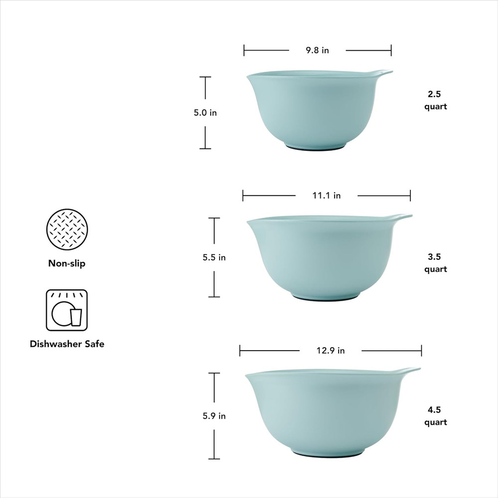 Universal Nesting Plastic Mixing Bowls