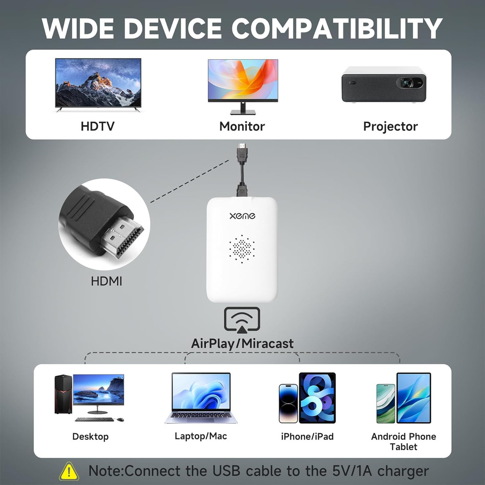 4K Wireless HDMI Display Dongle Adapter, Wireless Transmitter, Streaming Media V