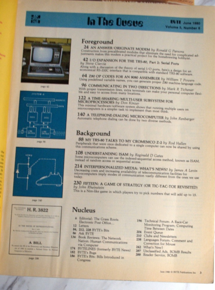 Historic Collection BYTE Magazine 6 Issues 1980 January - June
