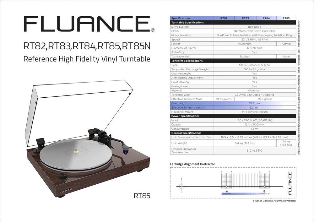 Fluance RT82, RT83, RT84 & RT85 Custom Designed Tonearm Alignment Protractor