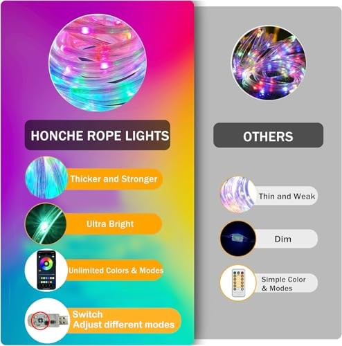 Smart LED Fairy String Light USB 10M/33FT Rainbow Light Waterproof USB-Rainbow