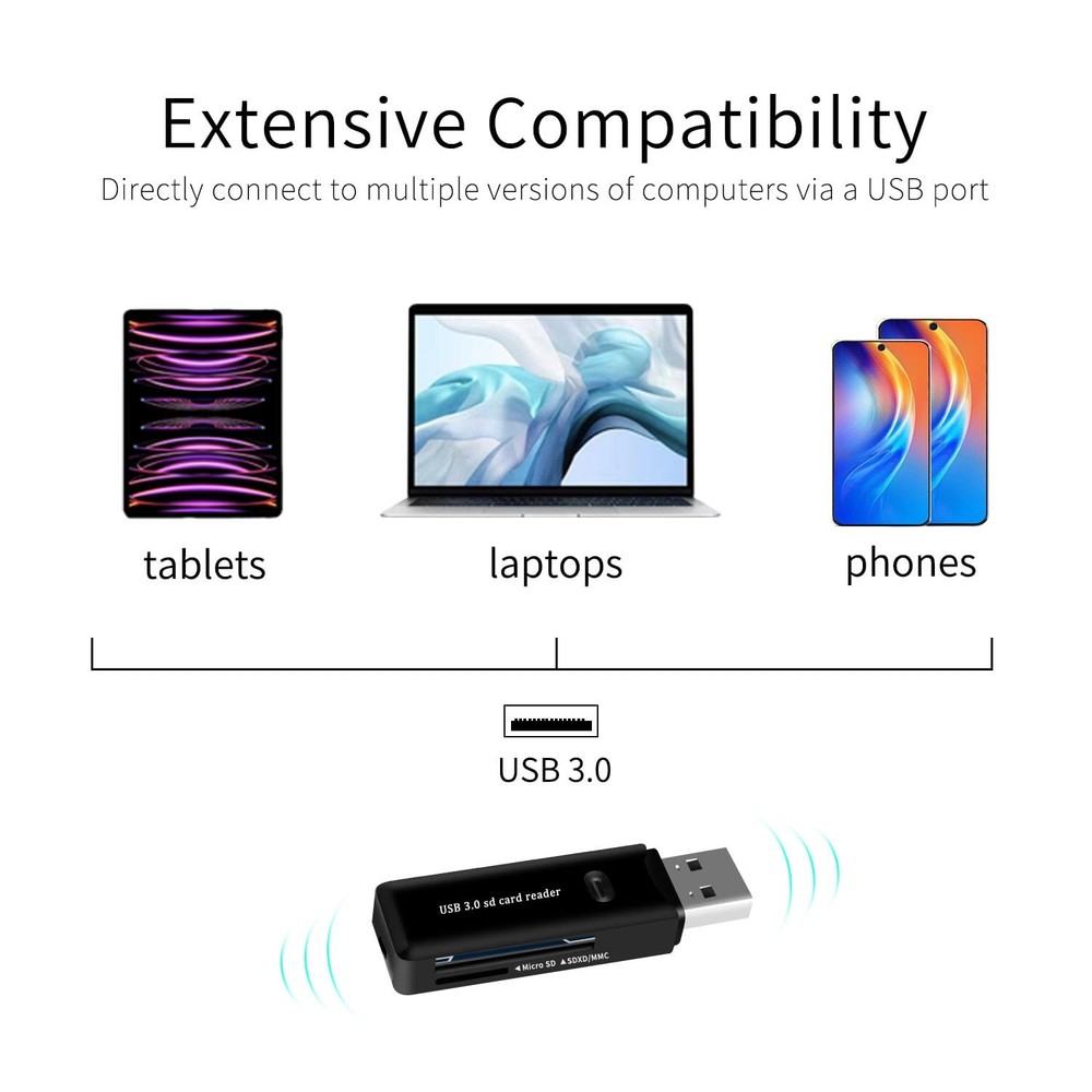 USB 3.0 SD Card Reader for PC, Laptop, Mac, Windows, -Black2