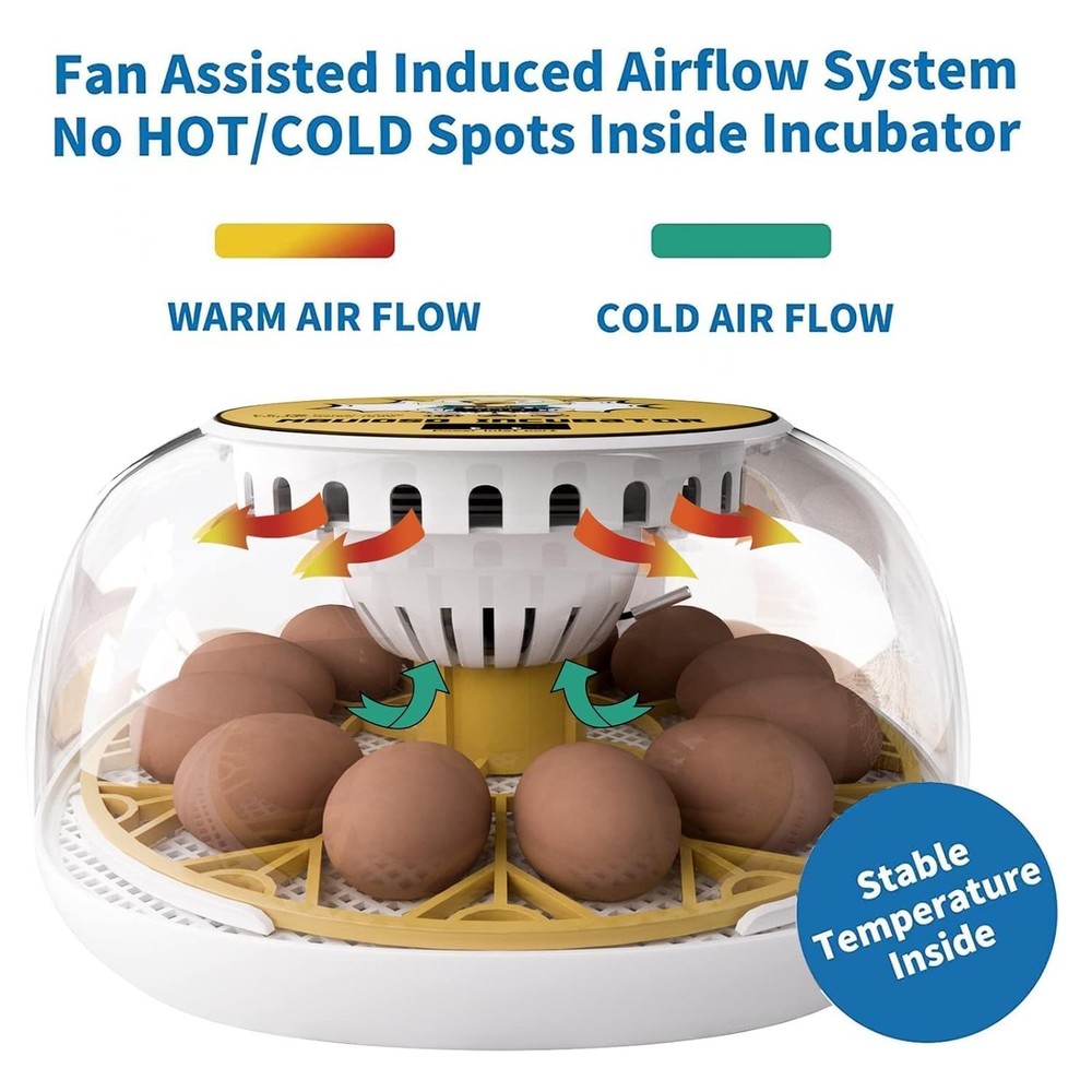 Incubators for Hatching Eggs, Egg Incubator with Automatic Egg Turning and Humid