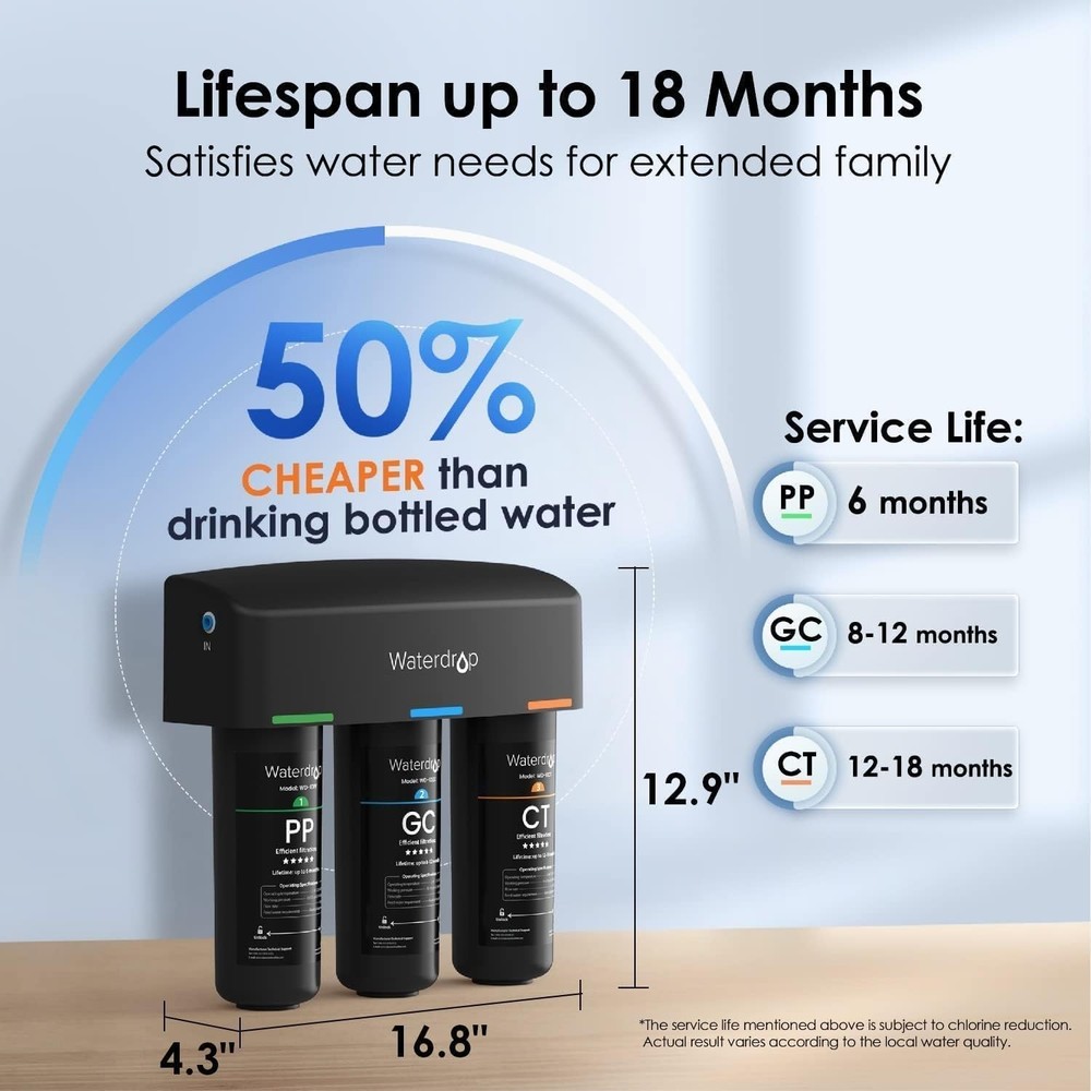 Waterdrop TSA 8 Layer Under Sink Water Filter System