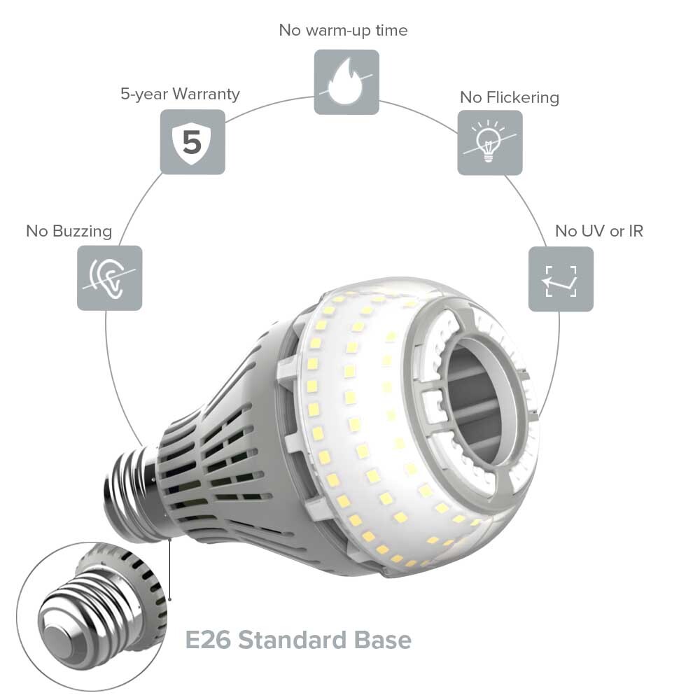 2 Pack 22W=200W LED Light Bulb 4000lm 5000K Clear White For Home Lighting SANSI