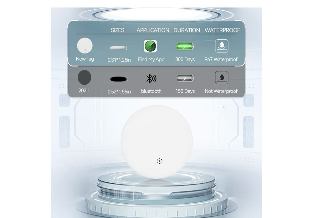 GPS Wireless Tag Bluetooth Tracker Works with Apple Find My