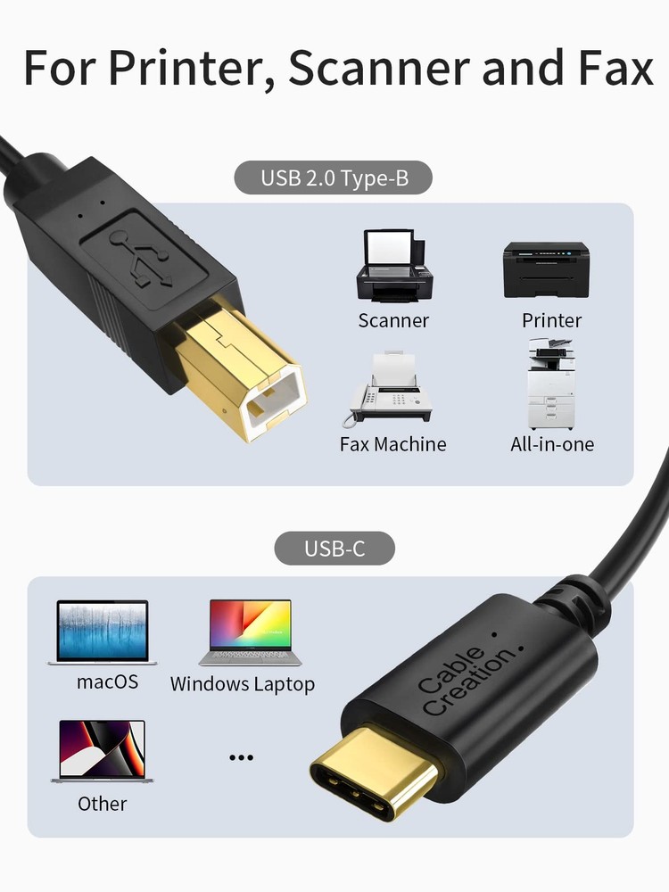 CableCreation USB C to B Printer & Scanner Cable - 10FT, MIDI Black
