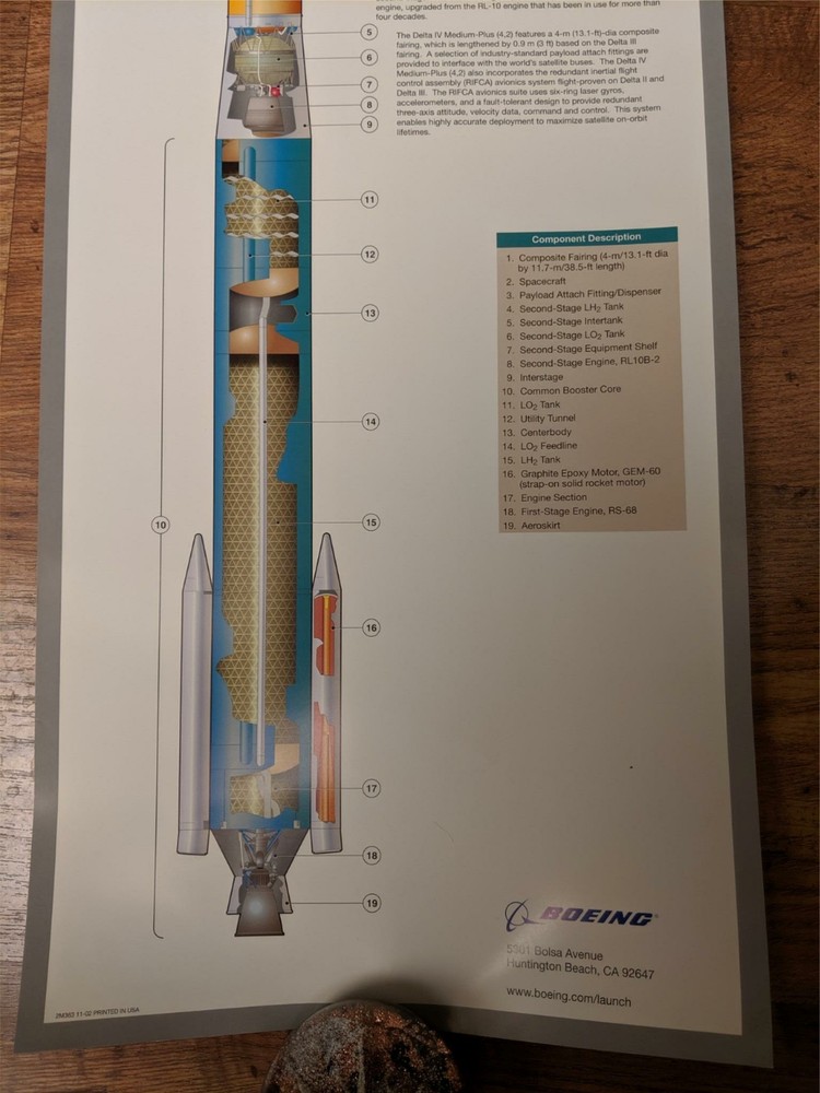 Boeing Poster Wall Chart DELTA IV Medium+ Plus 4,2 Payload Launch Vehicle