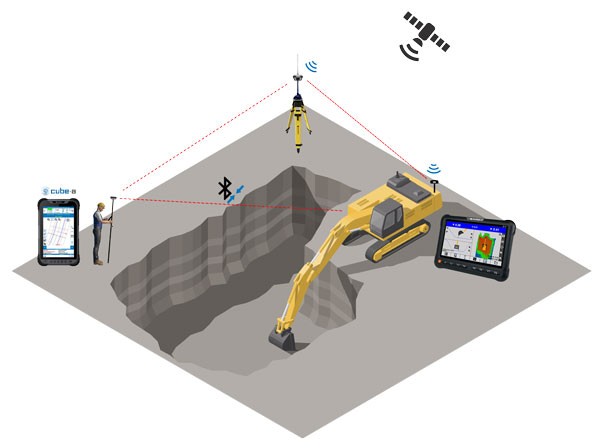 Stonex STX 3D Pro | B11-100059