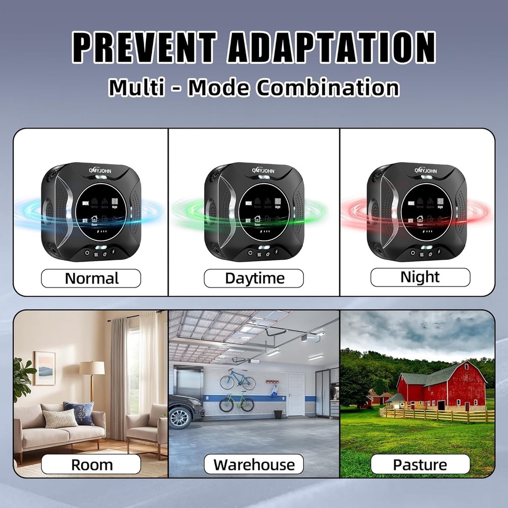 LED Display-Ultrasonic Pest Repeller with LED Strobe Light Multi-Mode - NEW