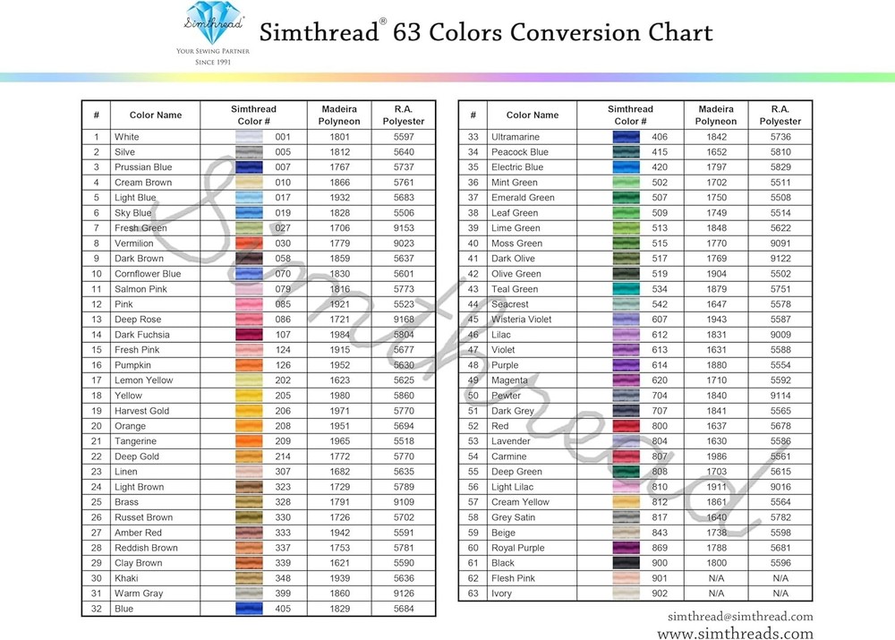 Embroidery Thread 5500 Yards White 001, 2 Huge Spools 40wt Polyester for Brot...