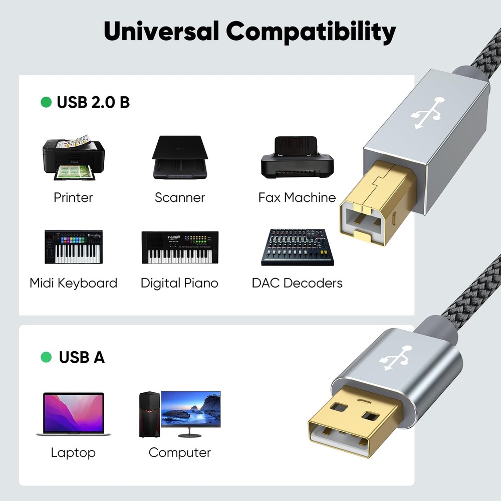 USB Printer Cable 2-Pack, 6 FT USB2.0 Type A-B High Speed 6FT, Grey