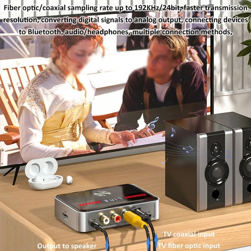 NFC Bluetooth Transmitter Receiver Audio Adapter 3.5mm/AUX/RCA/Optical/USB DAC