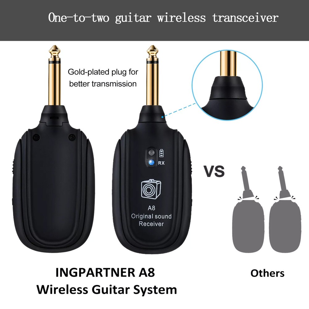 UHF Wireless Guitar System Dual Transmitter & 1Receiver for Electric Guitar Bab3