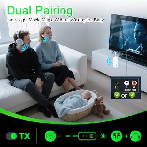 Premium Pro Bluetooth 5.4 Transmitter Receiver,Airplane Audio White