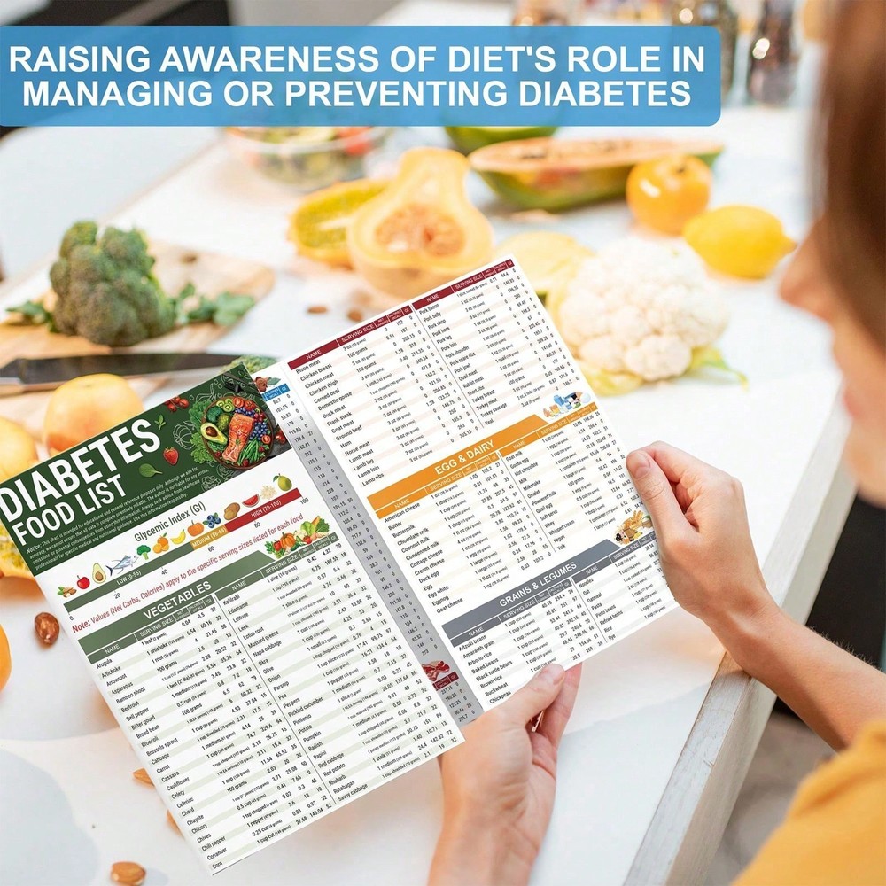 3PCS Type 3 Diabetic Food List Chart & Meal Planner Sheets