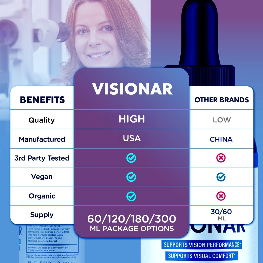 (1 Pack) Visionar Drops Enhance Vision, Support Healthy Eye Function 30 Servings