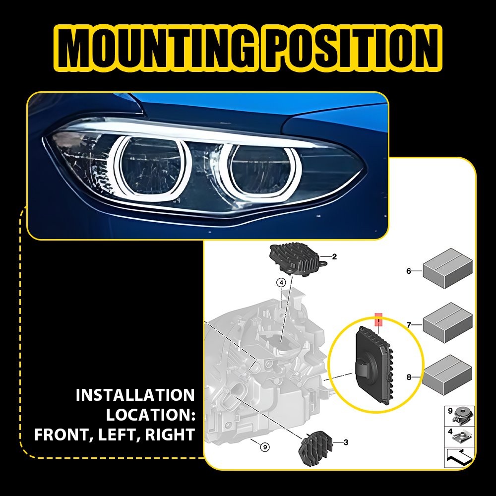 2X For BMW 2 3 4 Adaptive LED Headlight Light Control Module Ballast 8494844