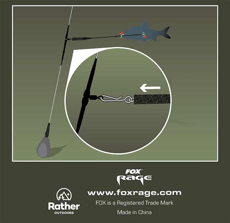 Fox Rage Predator Kwik Change Paternoster Trace 49 Strand - Various Size Options