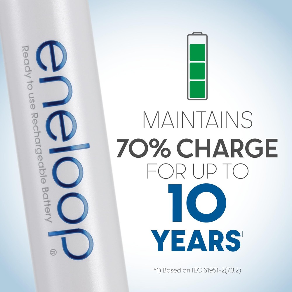 AA Rechargeable Batteries with Charger - 4 Pack Eneloop Compatible Set