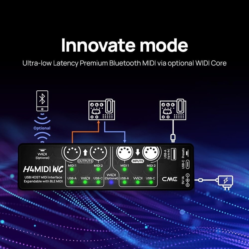 Standalone USB MIDI Host Interface With USB C 4x4 MIDI Routing Dual Power