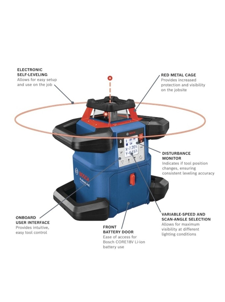 Bosch GRL4000-80CHV 18V REVOLVE4000 Connected Self-Leveling