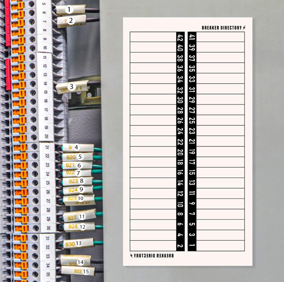 Breaker Panel Labels Electrical Electric Box Sticker Number Breaker Panel Label.