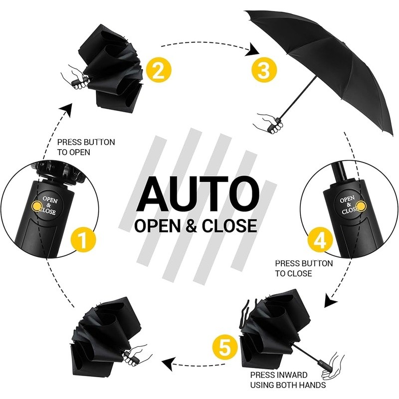 Compact Reverse Folding Windproof Umbrella Automatic Travel Ergonomic Handle New