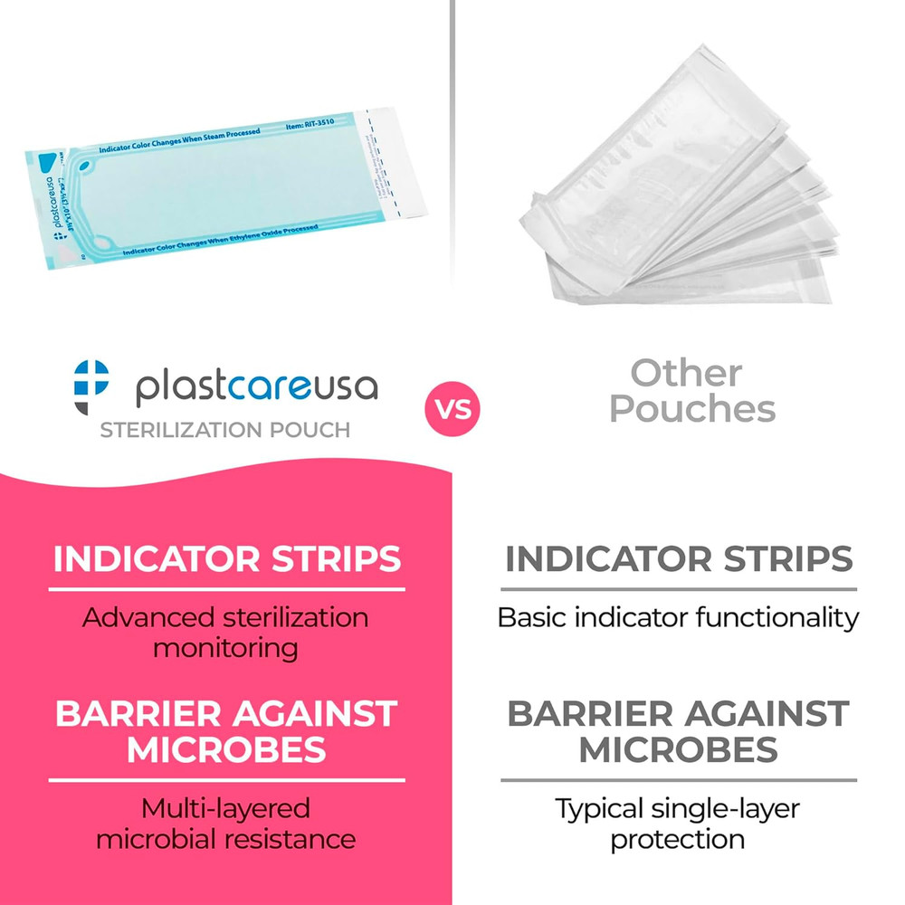 Self Seal Sterilization Pouch 3.5" X 10", 200 per Box