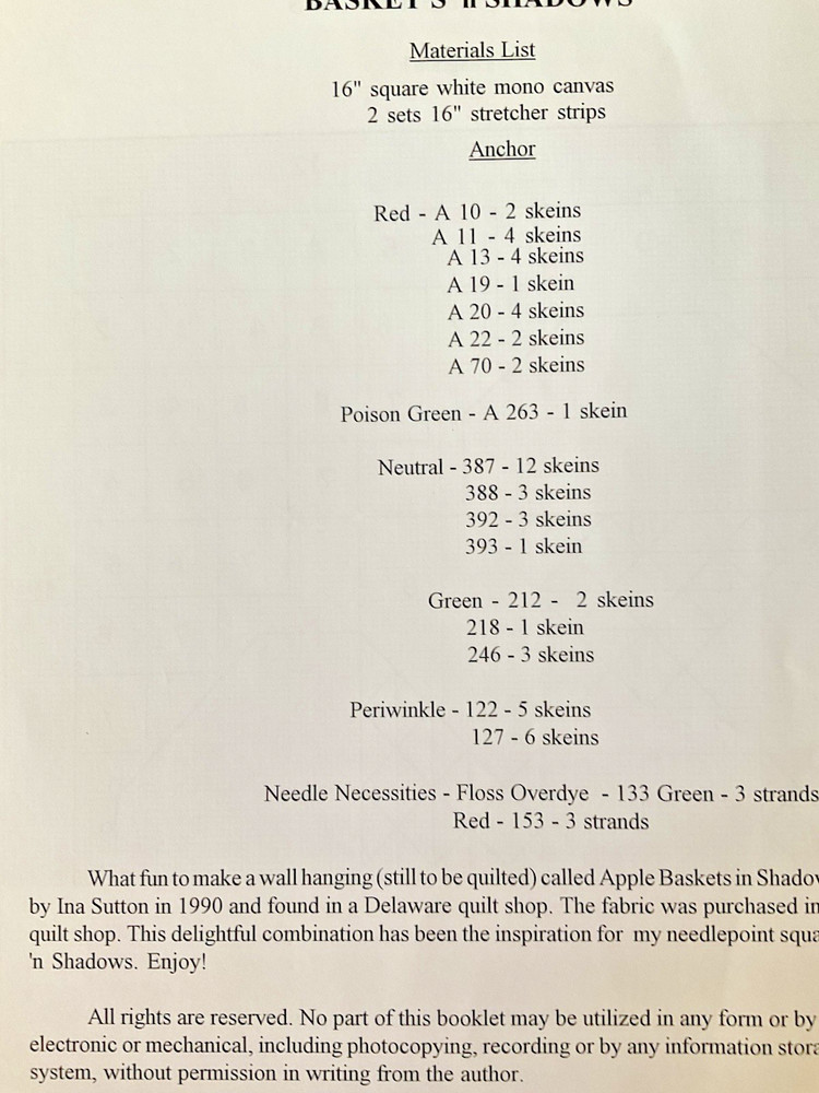 Genny Morrow Needlepoint Chart Baskets n Shadows 1992 Designed for 18 Count