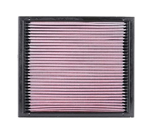 Engine Air Filter: Reusable, Clean Every 75,000 Miles, Washable, Replacement